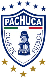 Pachuca icon - Manix Jersey